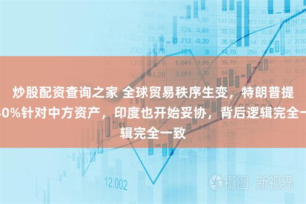 炒股配资查询之家 全球贸易秩序生变，特朗普提价40%针对中方资产，印度也开始妥协，背后逻辑完全一致